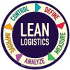 Lean Logistics Floor Sign Lean Logistics Floor Sign