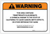 Warning: Prop 65 Trimetrexate Glucuronate - Label