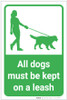 All Dogs Must Be Kept On A Leash with Icon Portrait - Label