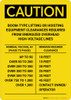 Caution: Boom-Type Lifting or Hoisting Equipment Clearances Portrait Caution: Boom-Type Lifting or Hoisting Equipment Clearances Portrait