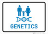 Genetics with Icon Landscape v2 - Wall Sign