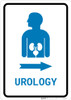 Urology Right Arrow with Icon Portrait v2 - Wall Sign