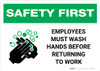 Safety First: Employees Must Wash Hands Landscape - Wall Sign