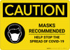 Caution: Masks Recommended COVID-19 with Icon Landscape - Wall Sign