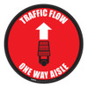 Traffic Flow - Overhead-Aisle - Red - Floor Sign Traffic Flow - Overhead-Aisle - Red - Floor Sign
