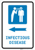 Infectious Disease Left Arrow with Icon Portrait - Wall Sign