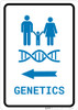 Genetics Left Arrow with Icon Portrait v2 - Wall Sign