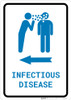 Infectious Disease Left Arrow with Icon Portrait v2 - Wall Sign Infectious Disease Left Arrow with Icon Portrait v2 - Wall Sign
