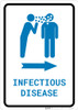 Infectious Disease Right Arrow with Icon Portrait v2 - Wall Sign