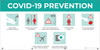 Covid-19 Prevention Guide - Banner Covid-19 Prevention Guide - Banner