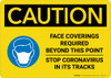 Caution: Face Coverings Required Beyond This Point Stop Coronavirus with Icon Landscape - Wall Sign