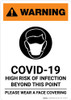 Warning: COVID-19 High Risk Of Infection Wear Face Covering with Icon Portrait - Wall Sign