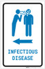 Infectious Disease Left Arrow with Icon Portrait v2 - Label