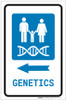 Genetics Left Arrow with Icon Portrait - Label