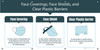 Face Coverings Face Shields And Clear Plastic Barriers with Icons Green - Banner Face Coverings Face Shields And Clear Plastic Barriers with Icons Green - Banner