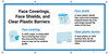 Face Coverings Face Shields and Clear Plastic Barriers with Icons - Banner Face Coverings Face Shields and Clear Plastic Barriers with Icons - Banner