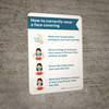 How to Correctly Wear a Face Covering with Icons Blue Portrait - Wall Sign