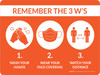 Remember the 3 W's with Icons Orange Landscape v2 - Wall Sign Remember the 3 W's with Icons Orange Landscape v2 - Wall Sign