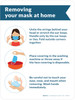 Removing Your Mask at Home with Icons Blue Portrait - Wall Sign Removing Your Mask at Home with Icons Blue Portrait - Wall Sign