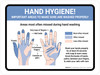 Hand Hygiene Important Areas to Wash Properly Landscape - Wall Sign Hand Hygiene Important Areas to Wash Properly Landscape - Wall Sign