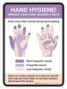 Hand Hygiene - Improve Your Hand Washing Habits Portrait - Wall Sign