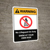 Warning: No Lifeguard on Duty with Icon ANSI Portrait - Wall Sign
