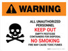 Warning: Unauthorized Personnel Keep Out - Empty Pesticide Containers Landscape - Wall Sign