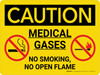 Caution: Medical Gases No Smoking Landscape With Icons - Wall Sign Caution: Medical Gases No Smoking Landscape With Icons - Wall Sign