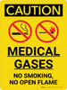Caution: Medical Gases No Smoking Portrait With Icons - Wall Sign