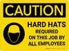 Caution: Hard Hats Required Employees Landscape With Icon - Wall Sign