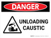 Danger: Unloading Caustic Landscape With Icon - Wall Sign