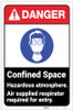 Danger: Confined Space - Hazardous Atmosphere ANSI with Icon Portrait - Label