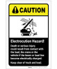 Caution: Electrocution Hazard Keep Clear Death or Injury Could Result ANSI Portrait - Label