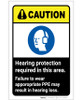 Caution: Hearing Protection Required In Area Wear PPE ANSI Portrait - Label Caution: Hearing Protection Required In Area Wear PPE ANSI Portrait - Label