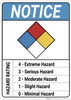 Notice: NFPA Diamond Chemical Hazard Ratings ANSI - Wall Sign Notice: NFPA Diamond Chemical Hazard Ratings ANSI - Wall Sign