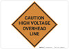 Caution: Crossing Caution High Voltage Overhead Line - Wall Sign