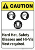 Caution: Hard Hat Vest Safety Glasses Required ANSI - Wall Sign
