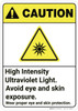 Caution: High Intensity Ultraviolet Light ANSI - Wall Sign