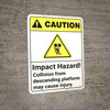 Caution: Impact Hazard May Cause Serious Injury ANSI - Wall Sign