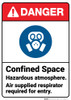 Danger: Confined Space Hazardous Respirator Required ANSI - Wall Sign