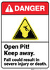 Danger: Open Pit Keep Away Fall Result In Injury ANSI - Wall Sign