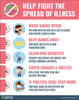Fight The Spread of Illness (School) - Poster Fight The Spread of Illness (School) - Poster