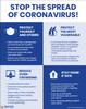 Stop The Spread Of Coronavirus - How to Stay Safe - Poster