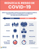 Lower Your Risk of Covid-19 - Lower/Higher Risks - Spanish - Poster
