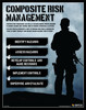 Composite Risk Management (CRM) Poster Composite Risk Management (CRM) Poster