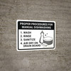 Proper Procedures For Manual Dishwashing Landscape with Icon - Wall Sign