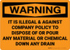 Hazard: Illegal to Dispose or Pour Material or Chemical Down Drain - Wall Sign Hazard: Illegal to Dispose or Pour Material or Chemical Down Drain - Wall Sign