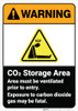 Warning: Co2 Storage Area Ventilated Prior To Entry ANSI - Wall Sign Warning: Co2 Storage Area Ventilated Prior To Entry ANSI - Wall Sign