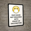 Face Masks Not Required With Proof Of Vaccination with Emoticon Portrait - Wall Sign