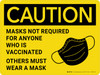 Caution: Masks Not Required For Anyone Who Is Vaccinated - Others Must Wear A Mask With Icon Landscape - Wall Sign